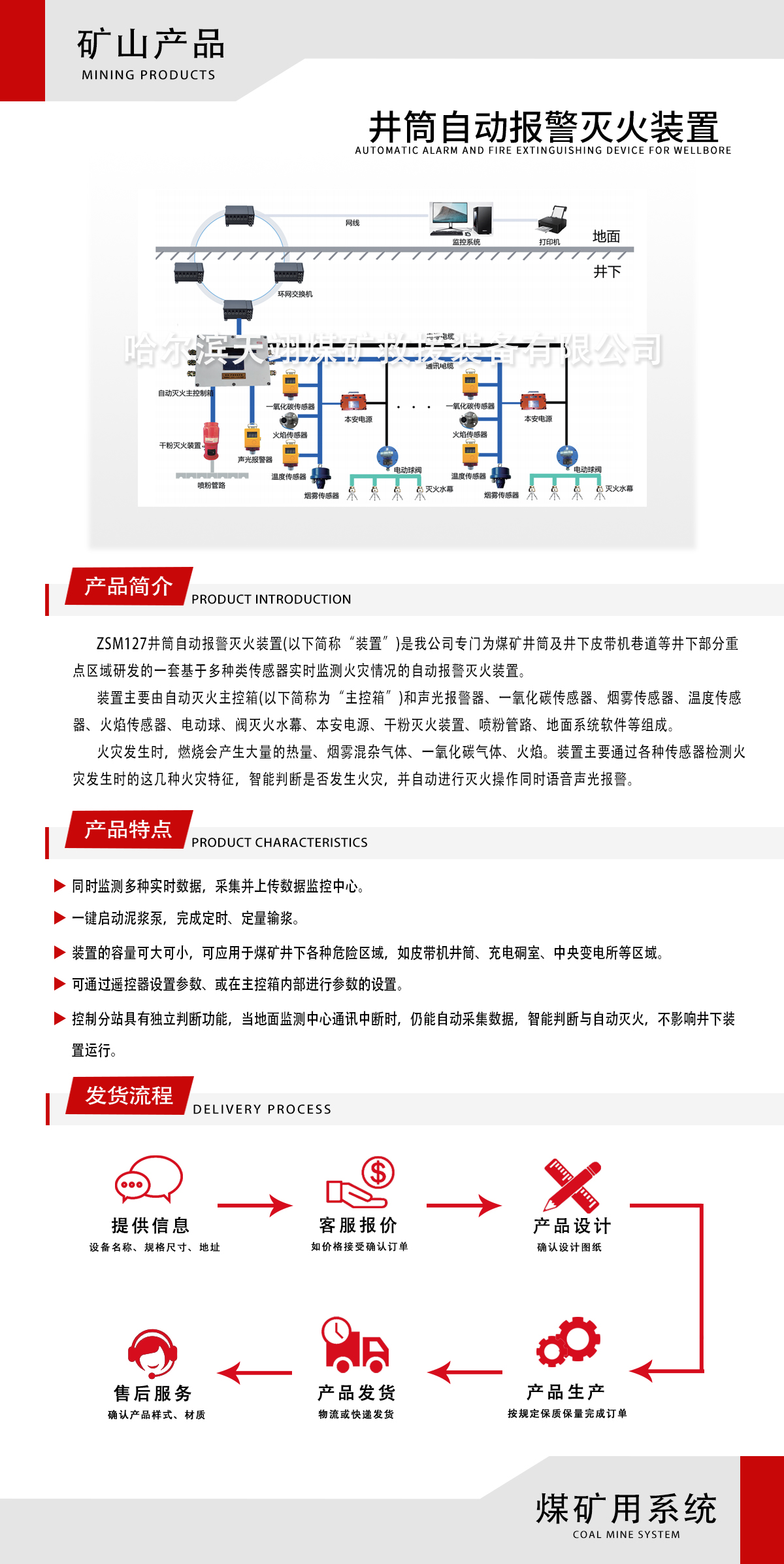 井筒自動報(bào)警滅火裝置.jpg